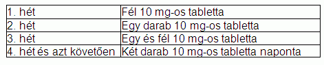 http://www.pharmindex.hu/btab/Nemdatine10-ft1.gif